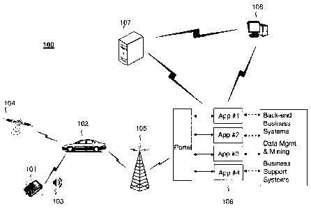 Une figure unique qui représente un dessin illustrant l'invention.